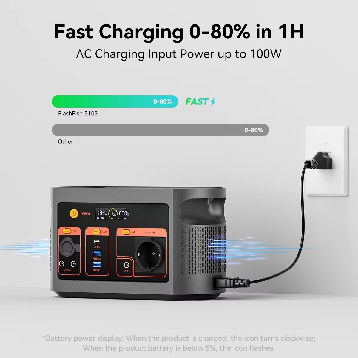 300W 순수 정현파 태양광 발전기 LiFePO4 배터 - Outdoor Power Supply 리뷰 및 가격
