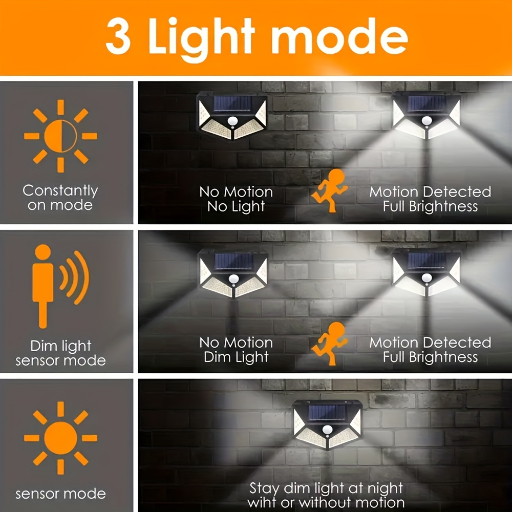 모션 센서가 장착된 LED 태양광 발전 야외 장식용 벽 - Outdoor Power For Gazebo 리뷰 및 가격