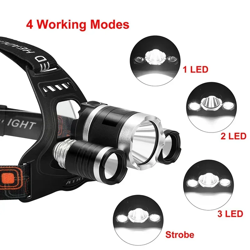 고출력 LED 헤드램프 18650 충전식 배터리 손전등 - Outdoor Power Supply 리뷰 및 가격